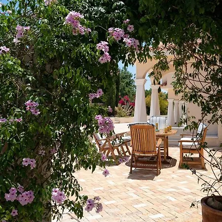 Victorias Βίλα Πάφος
